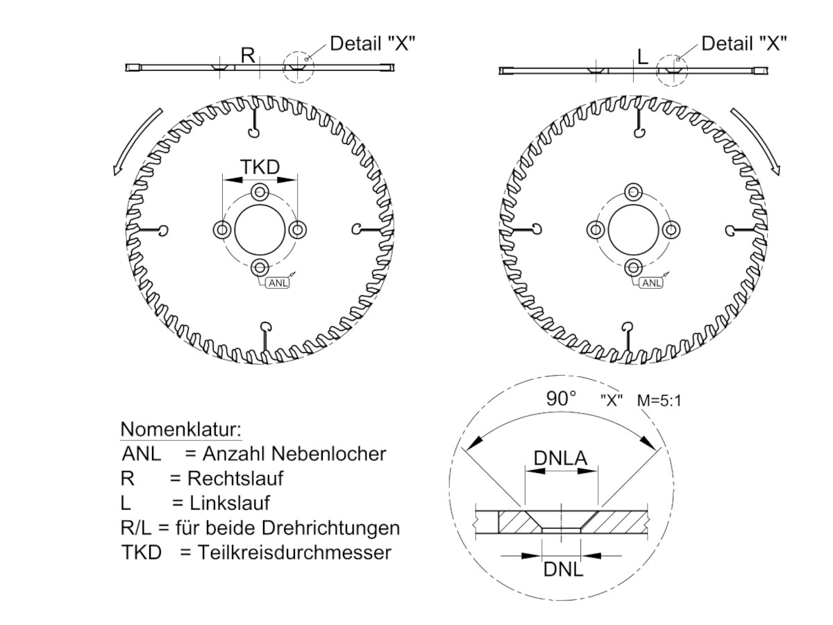 Kreissäge Nebenlöcher C276-E