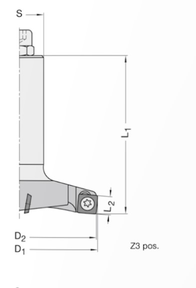 17525 4Cut-DP-Planfräser