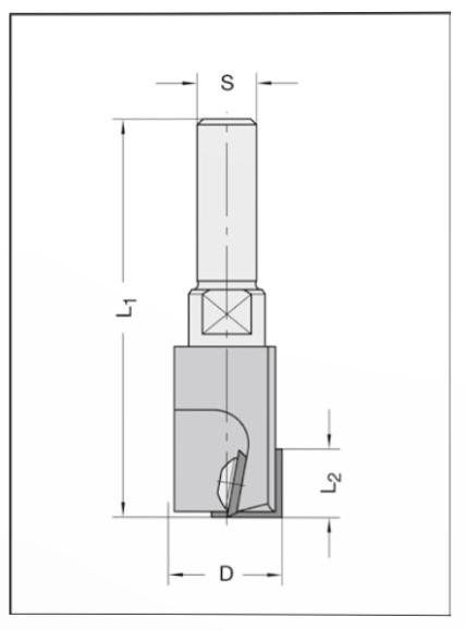 Wendeplatten Nut- und Stulpfräser 22320-5 Z1