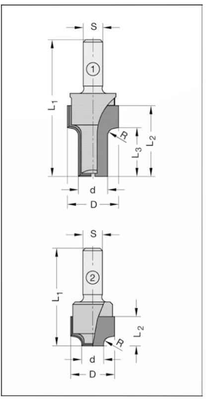 Profilfräser 24123/ 24133 Z2