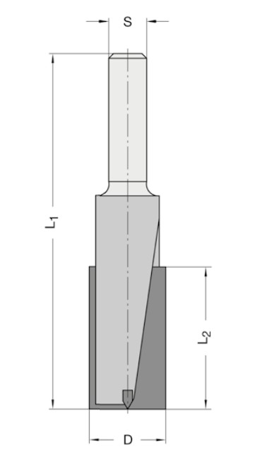 Nutfräser 24235-5 Z2