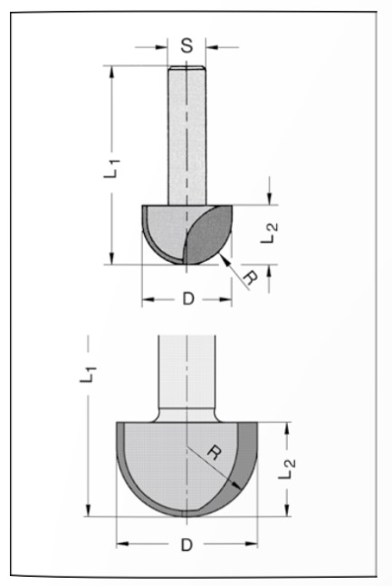 Hohlkehlfräser 24340-5 Z2