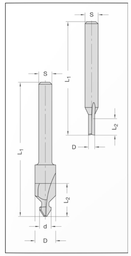 Dichtungsnutfräser 24220-5, 25230-5 & 25240-5 Z2
