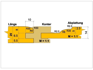 PM-Möbeltür-Konterkombifräser C015