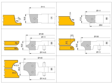 PM-Multi-Profilfräser-Set C082