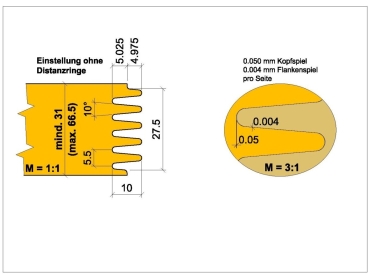 PM-Verleimfräser "Softline verstellbar" C105