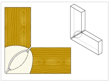HW-Flachdübelnutfräser C310