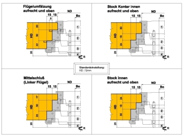 PM-Haustür-Doppelfalz C543
