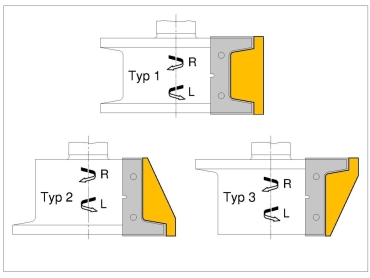 PM-Profilmaster für CNC C740-T1R50