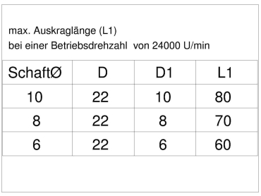 Spannzangenfutter HSK-F 63 schlank - RL / A=100 C914-ER16100R