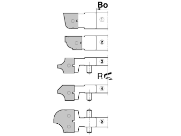 PM-Multi-Profilfräser-Set C082