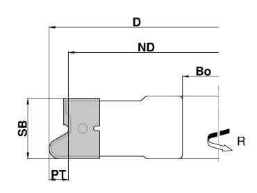 PM-Griffmuldenfräser C557-1A