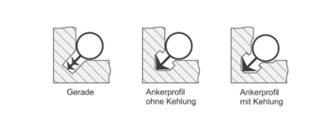 Dichtungs-Nutfräser 3x8x55x6.35 24222-5-30655-R