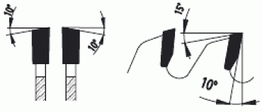 HM-Kreissägeblatt D=250 B=3.2/2,2 Z=48 WZ