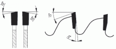 HM Kappkreissägeblatt Ø216 SB2,8 Z=48 WZ NEG