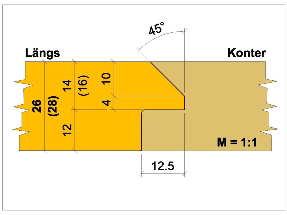 PM-Möbeltür-Konterkombifräser C017