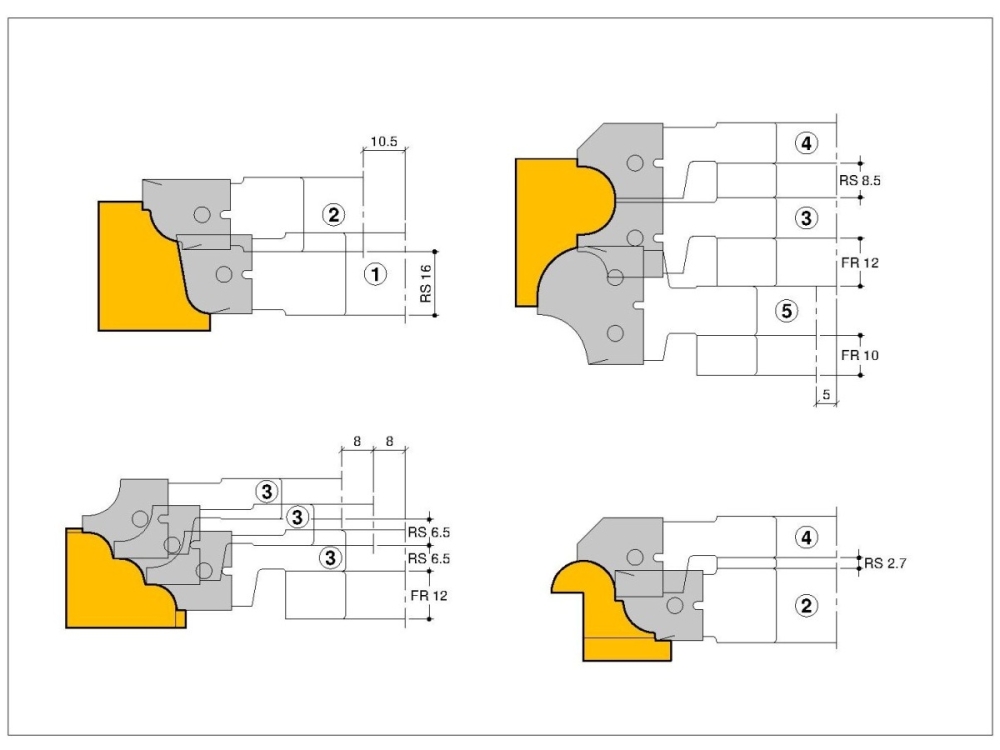 PM-Multi-Profilfräser-Set C082