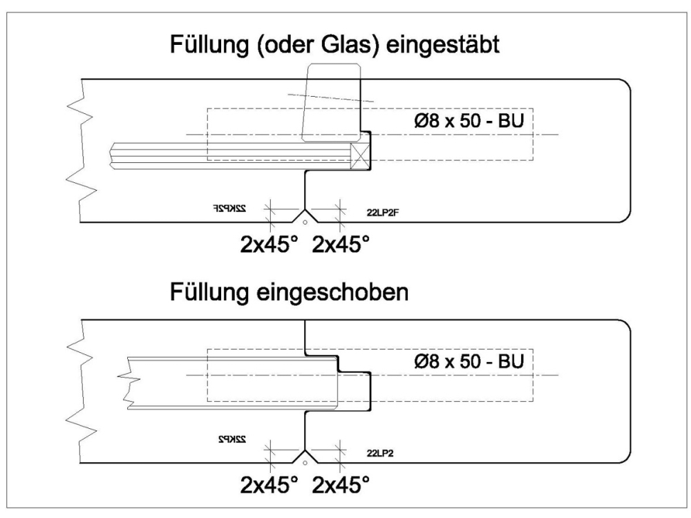 PM-Fräsersatz für Möbeltüren Längs/Konter (Fase) für CNC C217