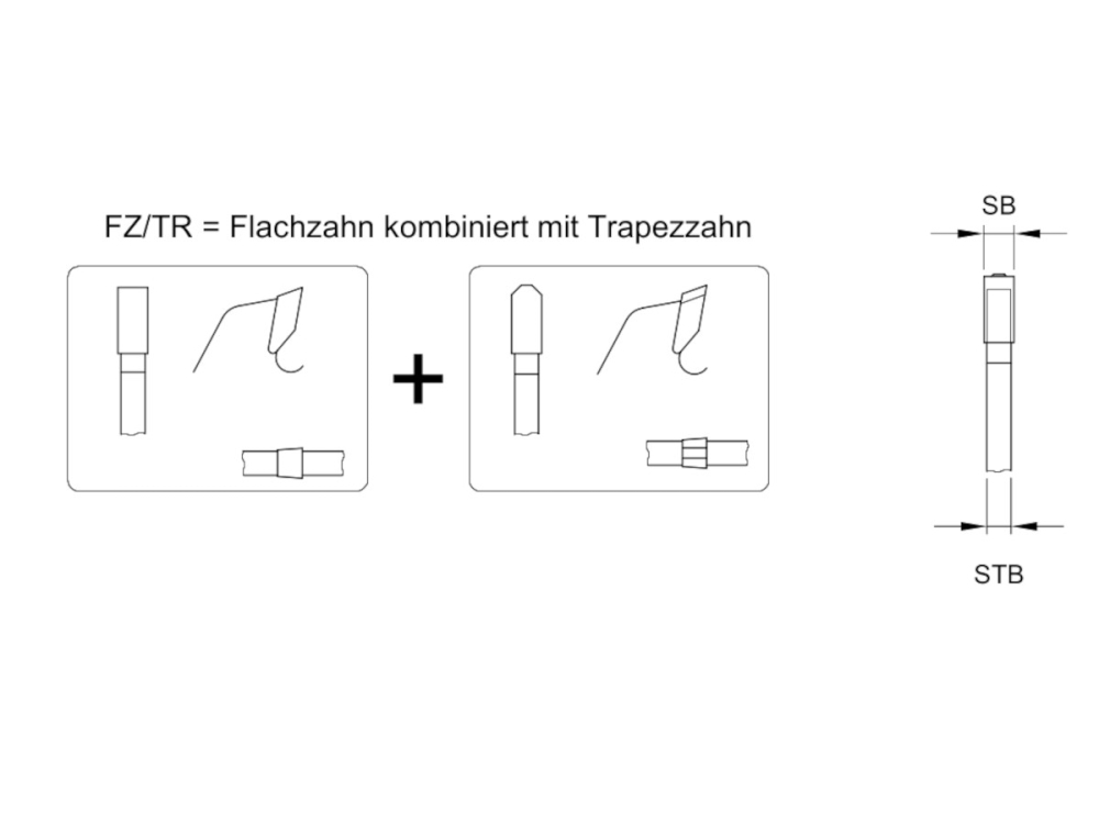 HW-Kreissägeblatt mit FZ/TZ C276-D300403060