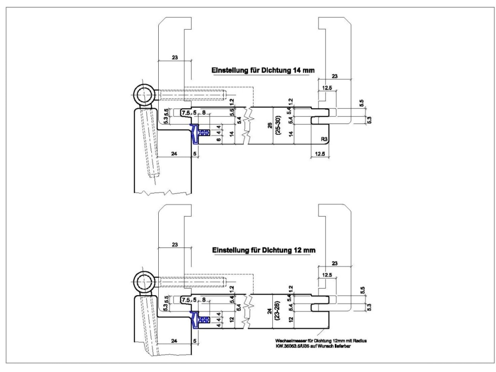 PM-Türzargenfräser (Stockfutter) für CNC C299-2