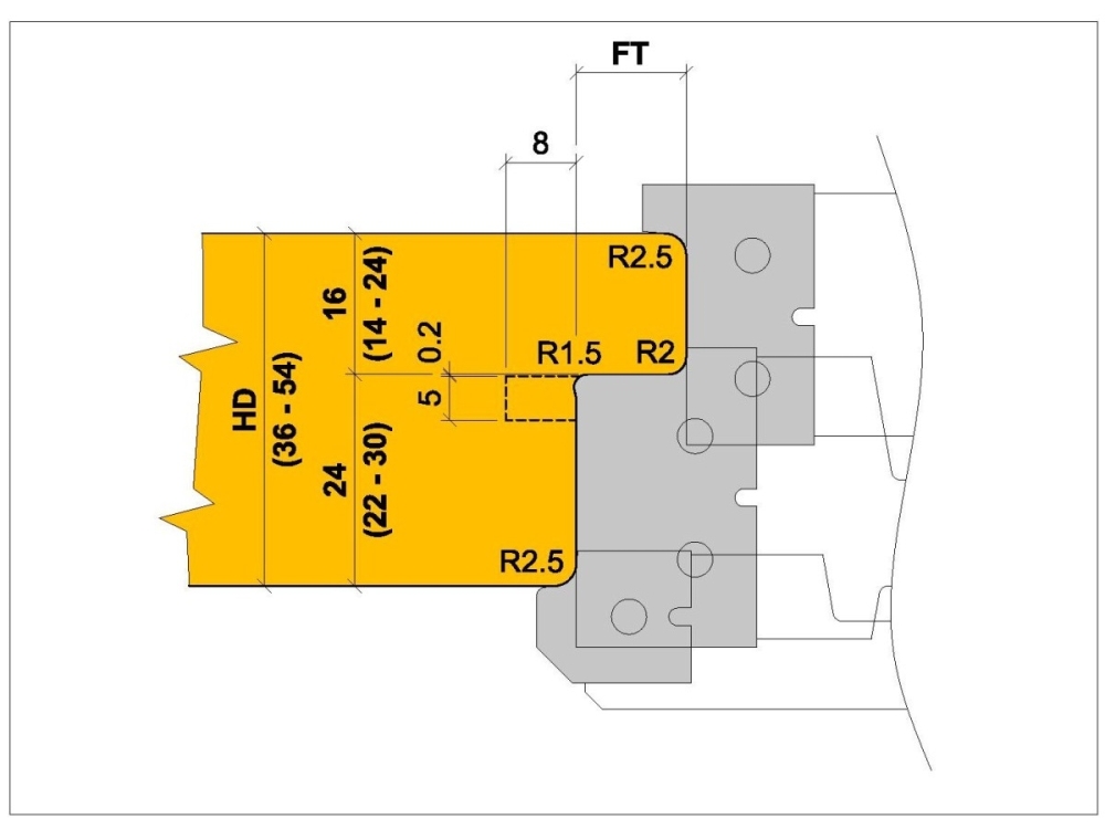 PM-Türfalzfräsersatz 15mm C525-15
