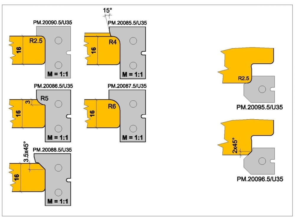 PM-Türfalzfräsersatz 15mm C525-15