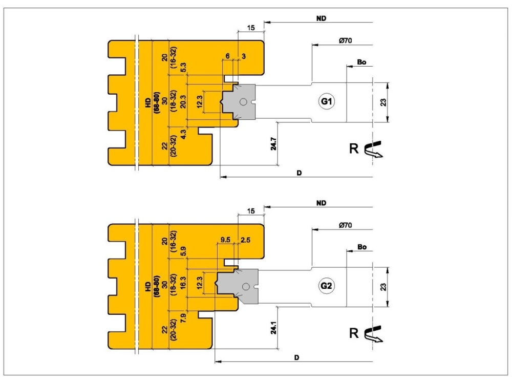 PM-Getriebenutfräser C543-G1