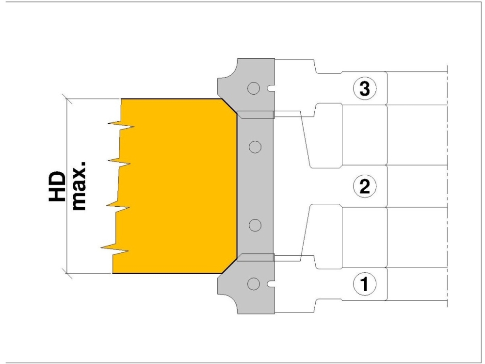 PM-Abrund/Fase/Füge-Fräsersatz C660-25