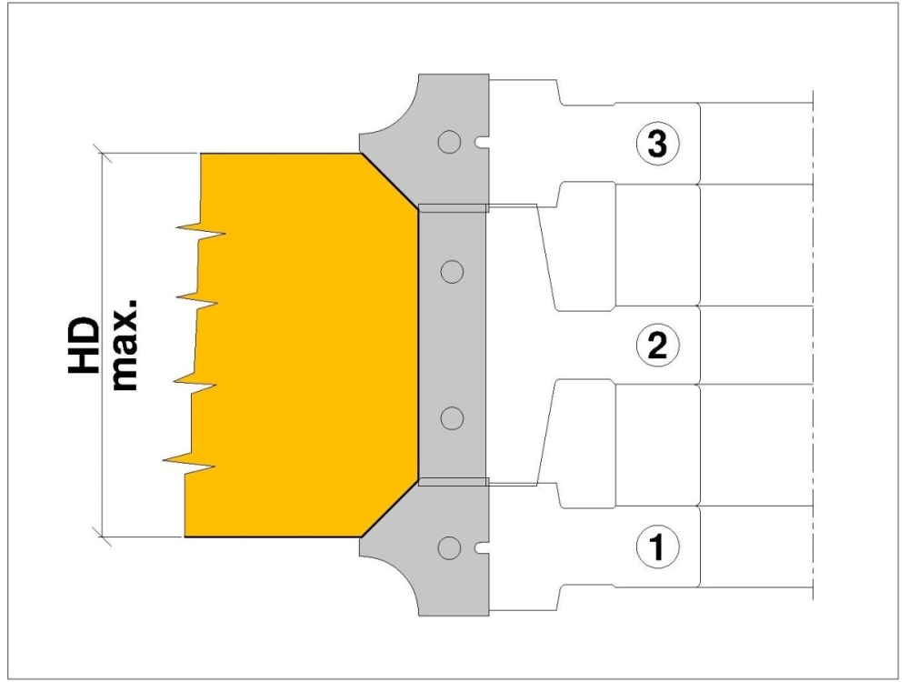 PM-Abrund/Fase/Füge-Fräsersatz C661-610