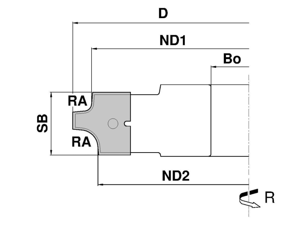 PM-Abrundmesserkopf "R3-R10" - C070