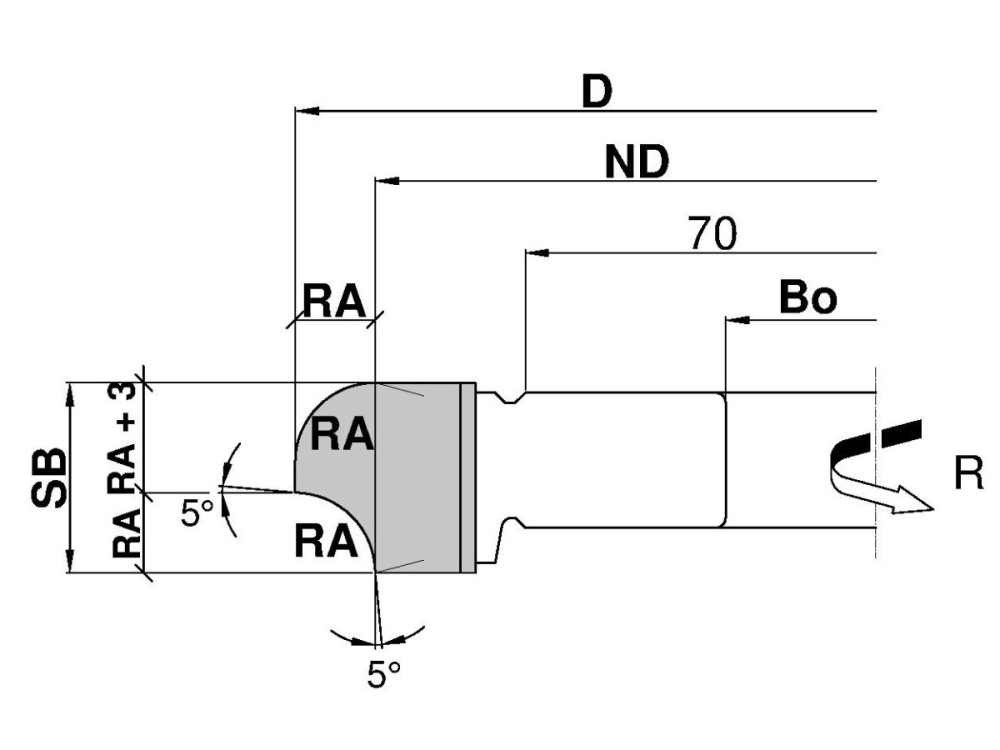 HW-Hohlkehl-/Viertelstabfräser "R5/5" C085-R5