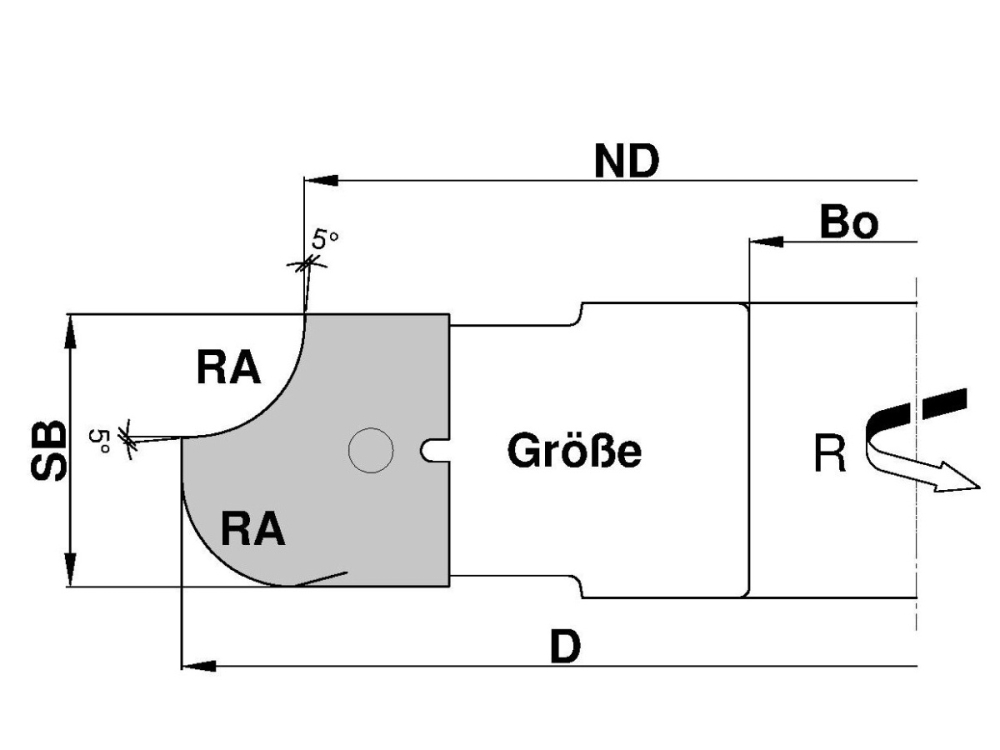 PM-Viertelstab-/Hohlkehlfräser C090-R5-R10