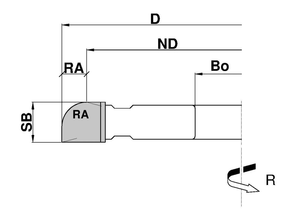 HW-Hohlkehlfräser "R10" C141-R10