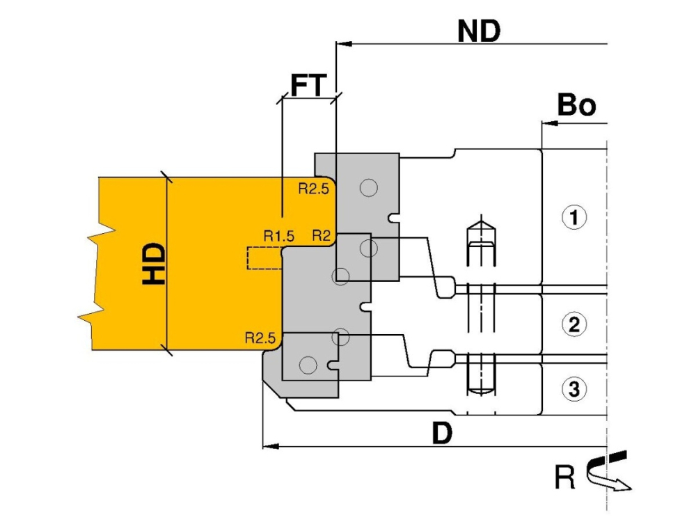 PM-Türfalzfräsersatz 15mm C525-15