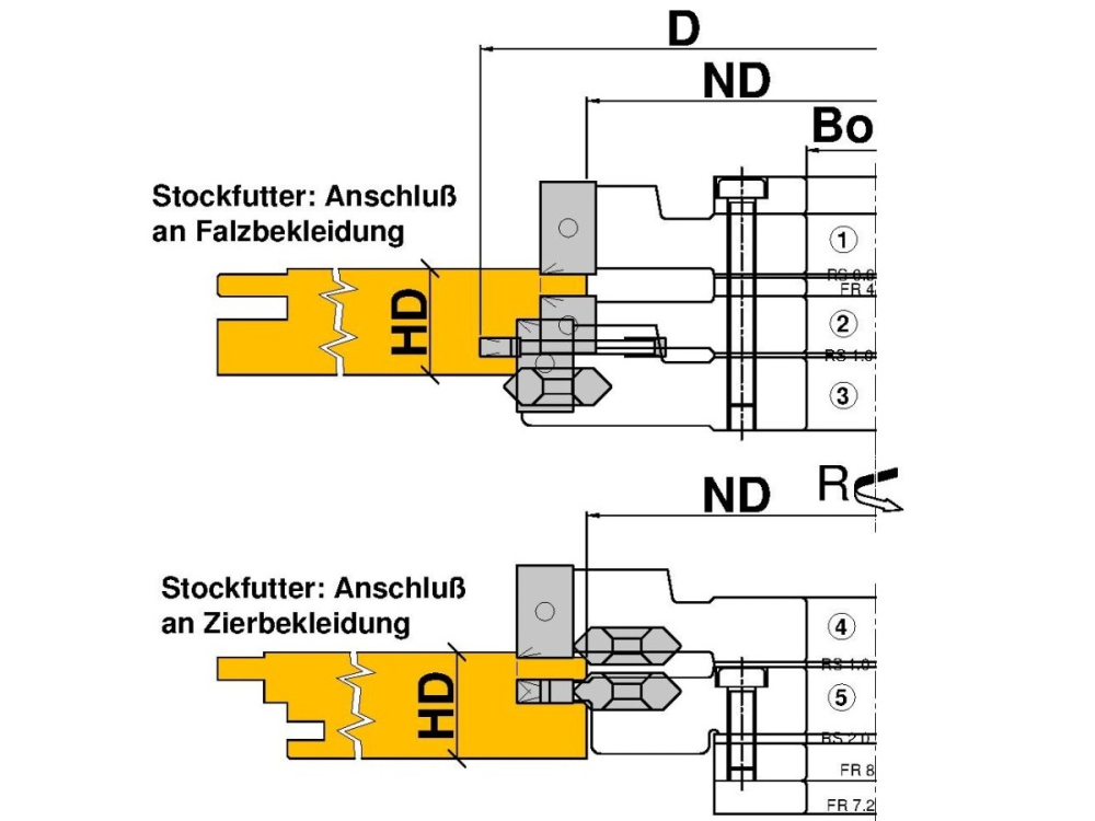 WM-Türzargengarnitur 14mm C551-14
