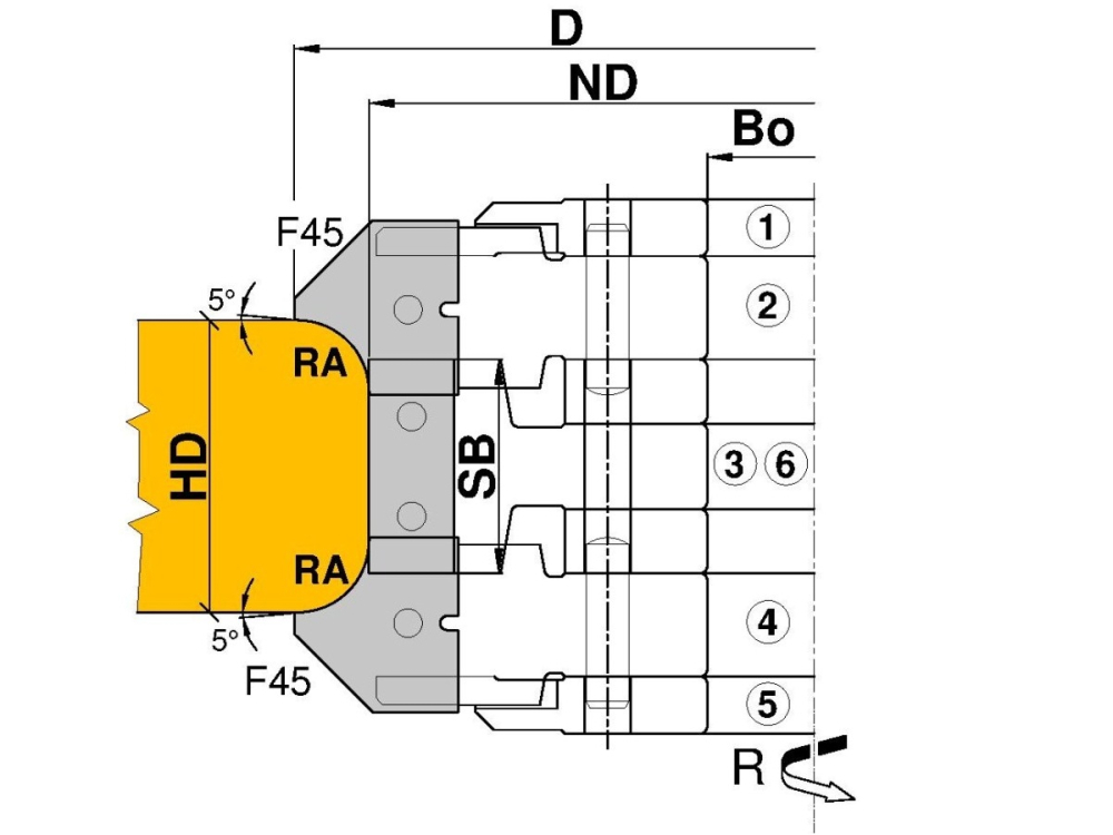 oberer Abr./Fasefr. R6 - R10 C646-610-O