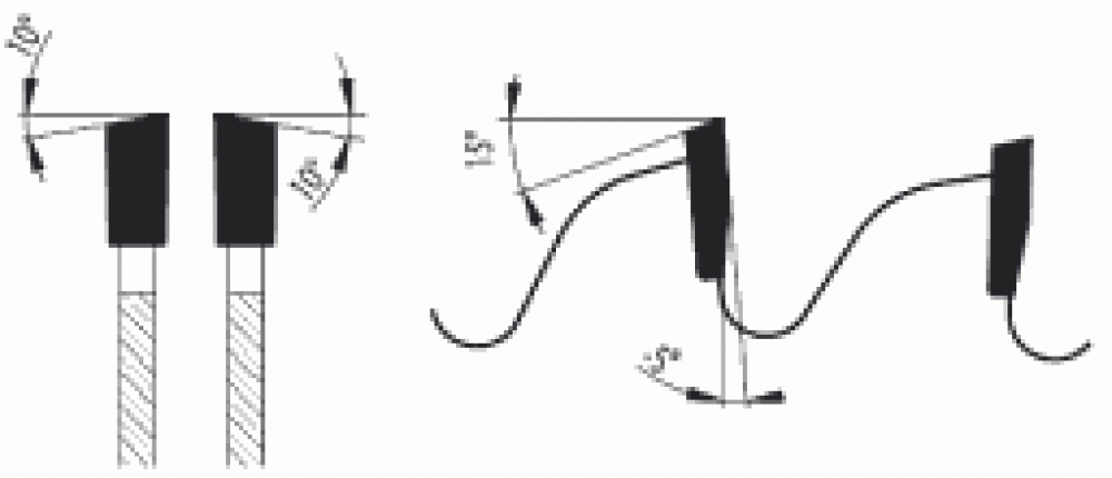 HM Kappkreissägeblatt Ø216 SB2,8 Z=48 WZ NEG