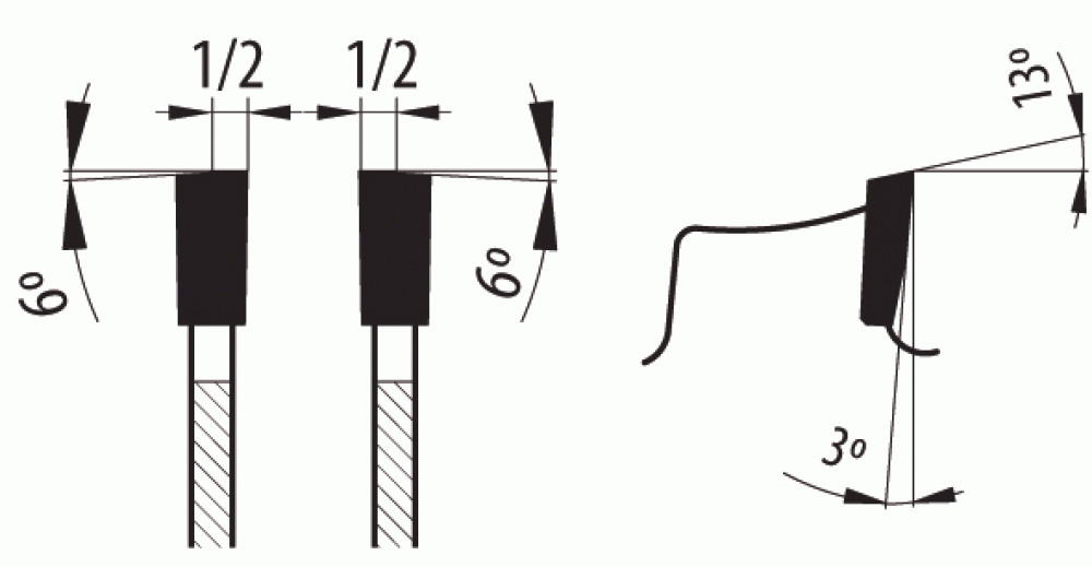 HM Kappkreissägeblatt  Ø216 SB2,4 Z40 DRY CUT